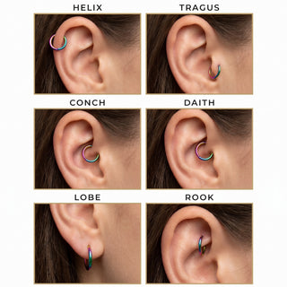 Ring Anodised Clicker – Piercing-Positionen am Ohr